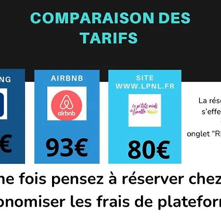 Le Parme' Nid - 3 Lits Avec Terrasse Et Clim Apartment *